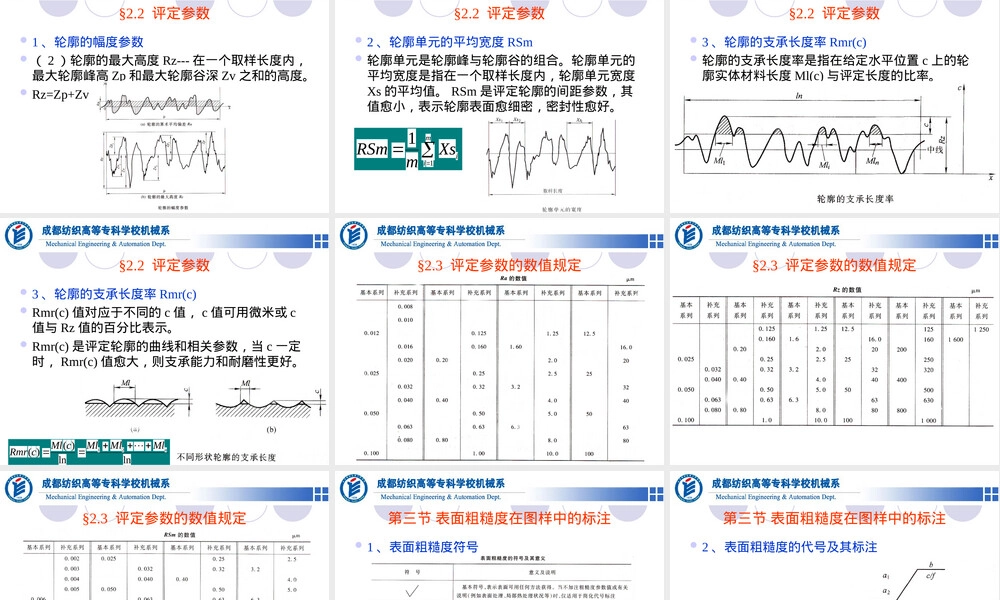 表面粗糙度及其检测.ppt