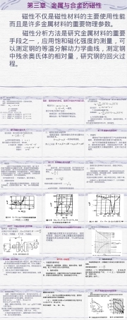 材料的磁学性能.ppt