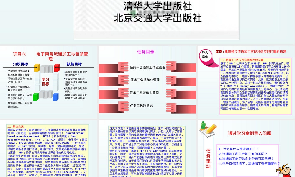 电子商务流通加工与包装管理教学PPT课件.ppt