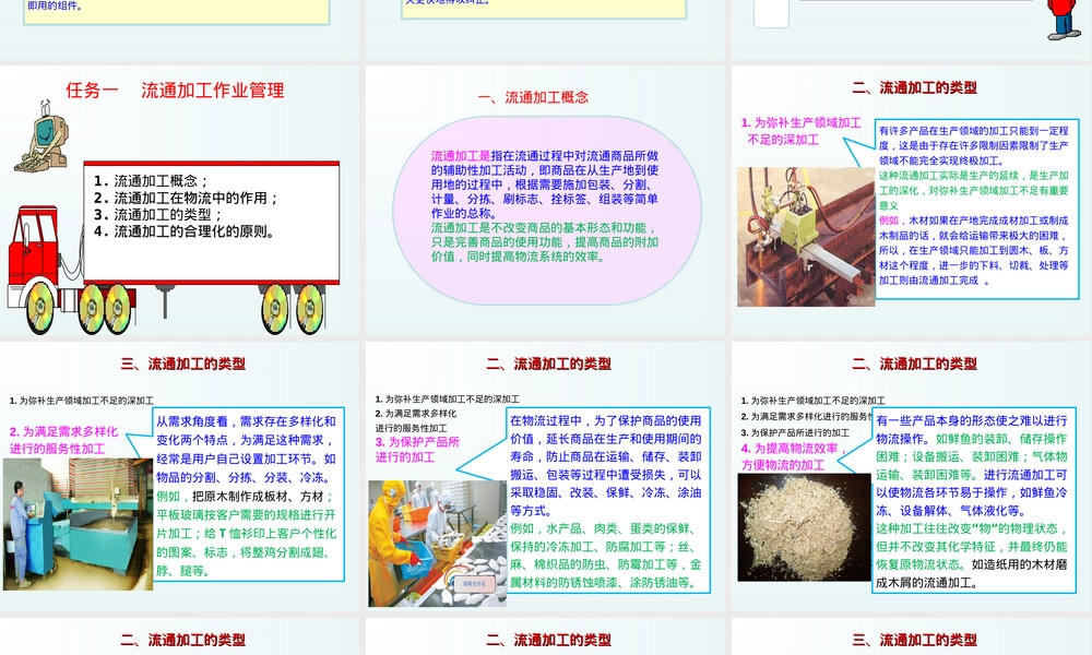 电子商务流通加工与包装管理教学PPT课件.ppt
