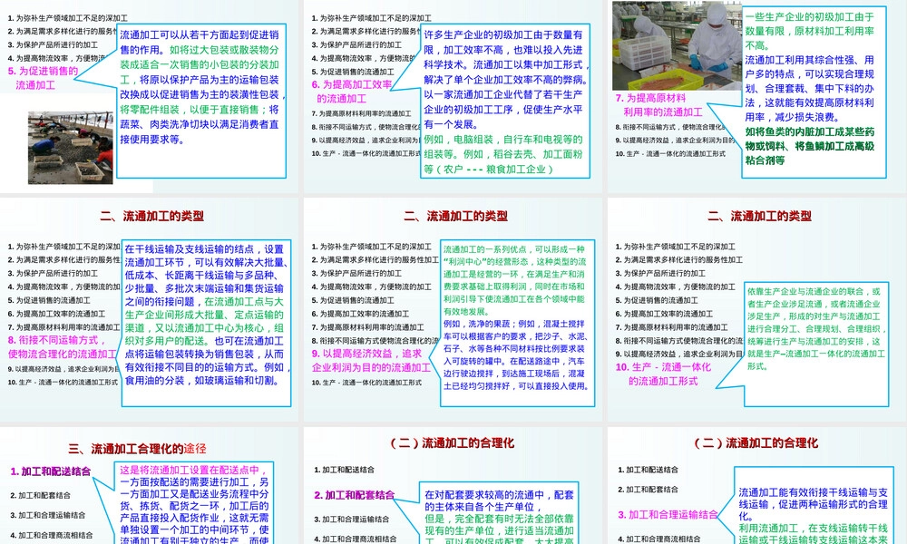 电子商务流通加工与包装管理教学PPT课件.ppt