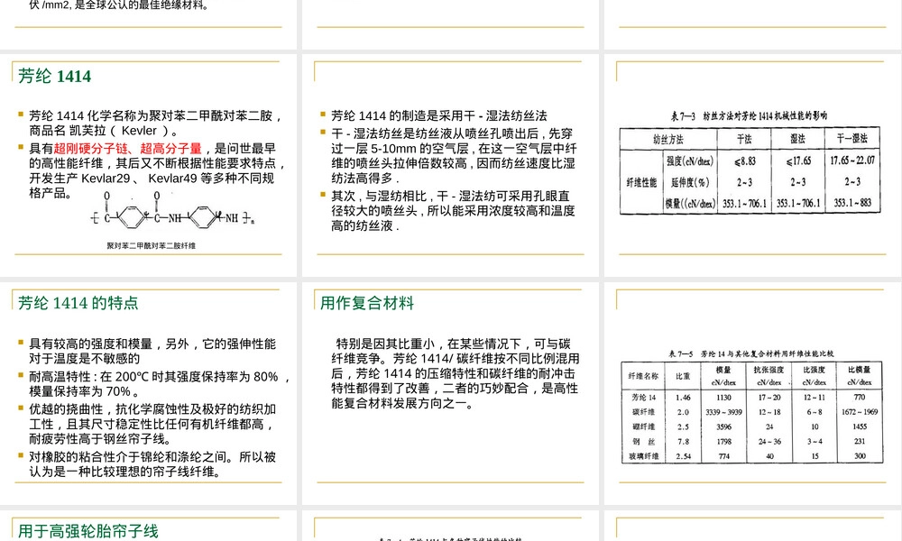 芳纶材料特性与应用PPT课件.ppt