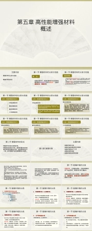 第五章高性能增强材料教学PPT课件.ppt