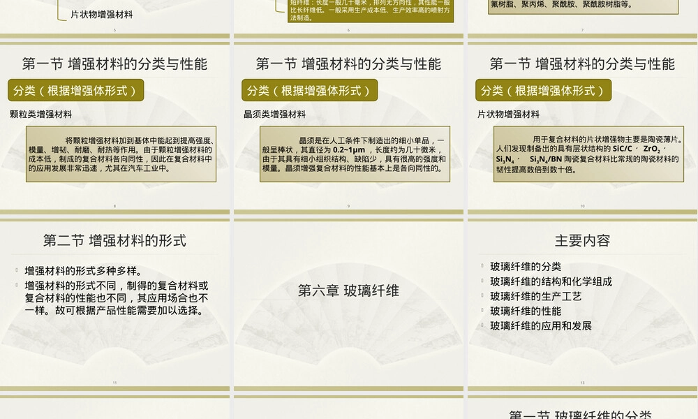 第五章高性能增强材料教学PPT课件.ppt