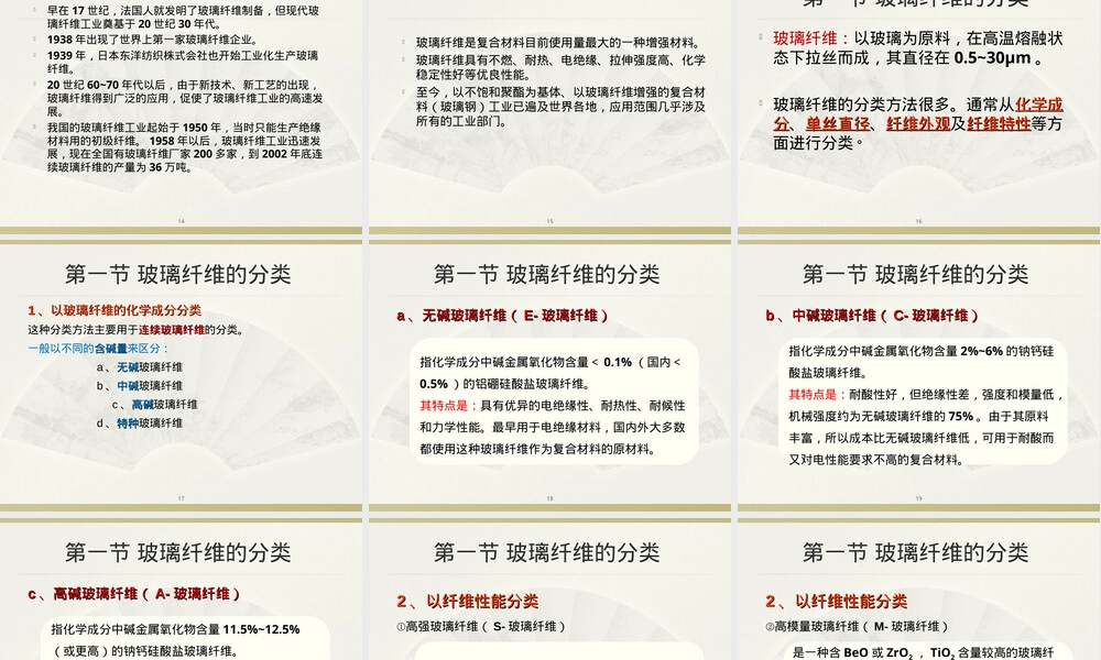 第五章高性能增强材料教学PPT课件.ppt