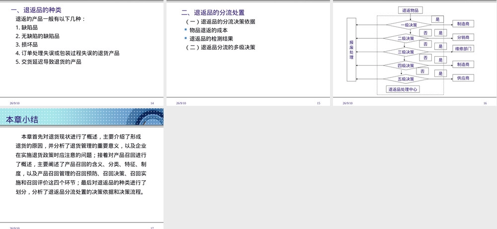 产品召回与退货管理PPT课件.ppt