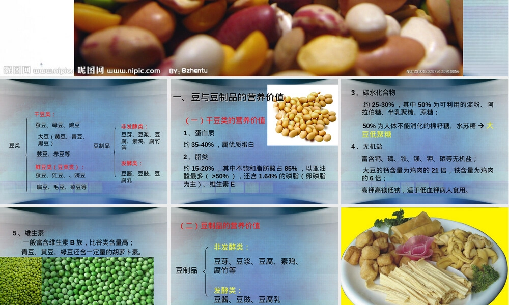 豆类及其制品营养价值与卫生PPT课件.ppt