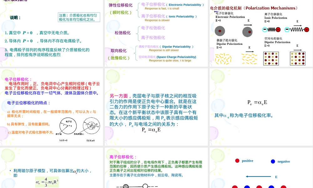 第五章材料的介电性能教学PPT课件.ppt