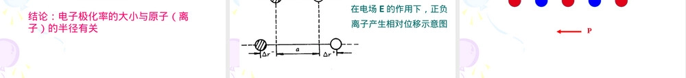 第五章材料的介电性能教学PPT课件.ppt