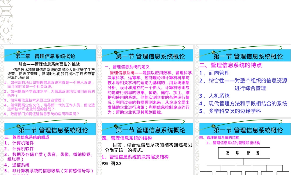 第二章管理信息系统概论教学PPT课件.ppt
