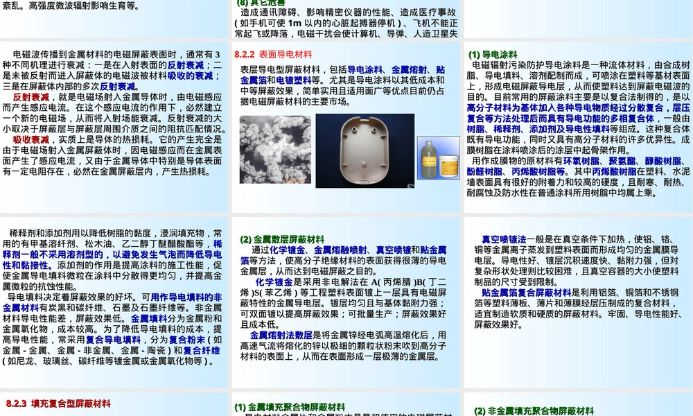 电磁污染控制材料PPT课件.ppt