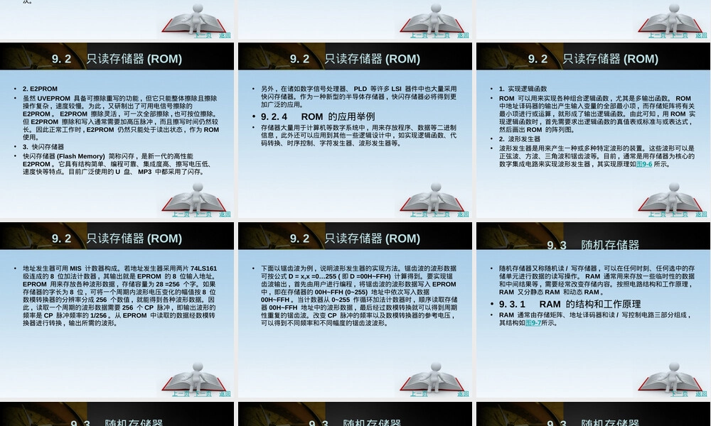 半导体存储器及其应用教学PPT课件.ppt