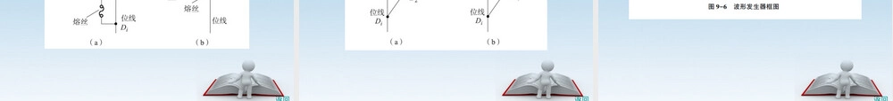 半导体存储器及其应用教学PPT课件.ppt
