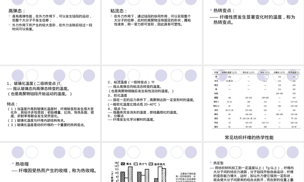 纺织材料热光电性能PPT课件.ppt