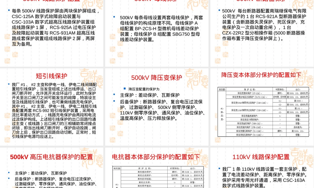 500kV涉网保护培训PPT课件.ppt