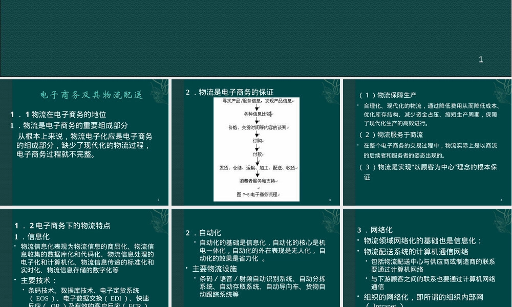 电子商务及其配送管理PPT课件.ppt