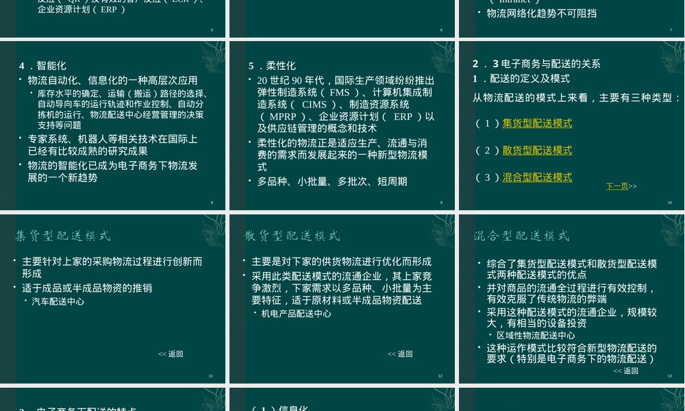 电子商务及其配送管理PPT课件.ppt