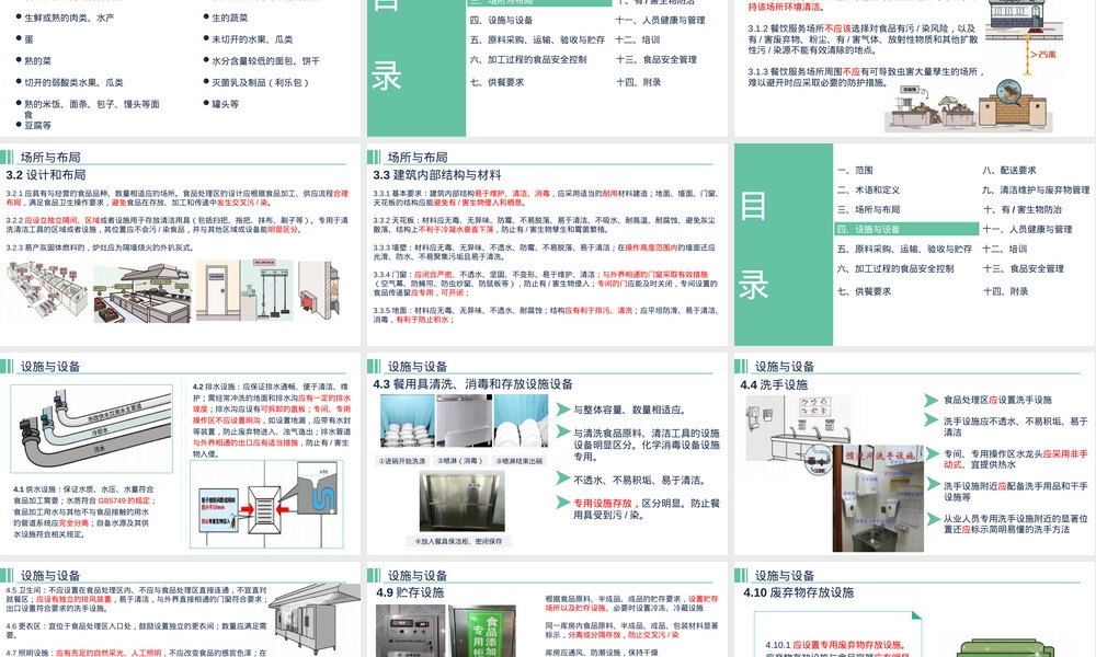 GB31654餐饮服务通用卫生规范培训PPT课件.pptx
