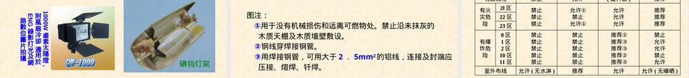 第5章照明电路教学PPT课件.ppt