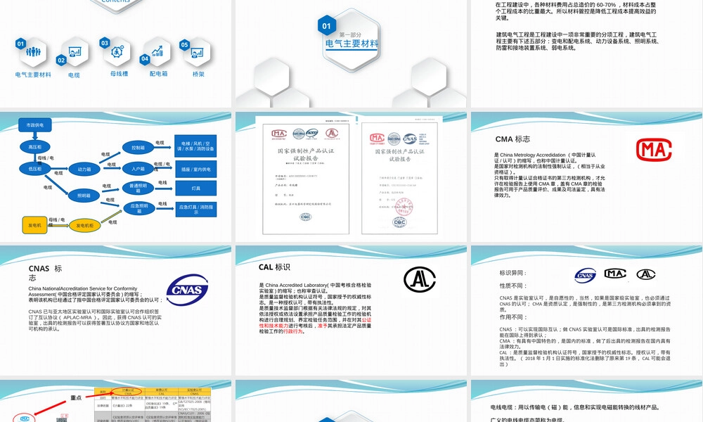电气主要材料分类及介绍PPT课件.pptx