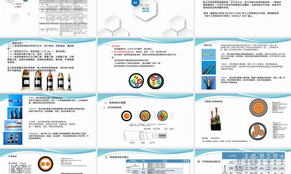 电气主要材料分类及介绍PPT课件.pptx