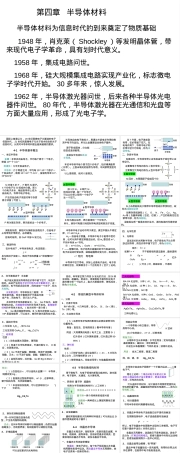半导体材料教学PPT课件.ppt
