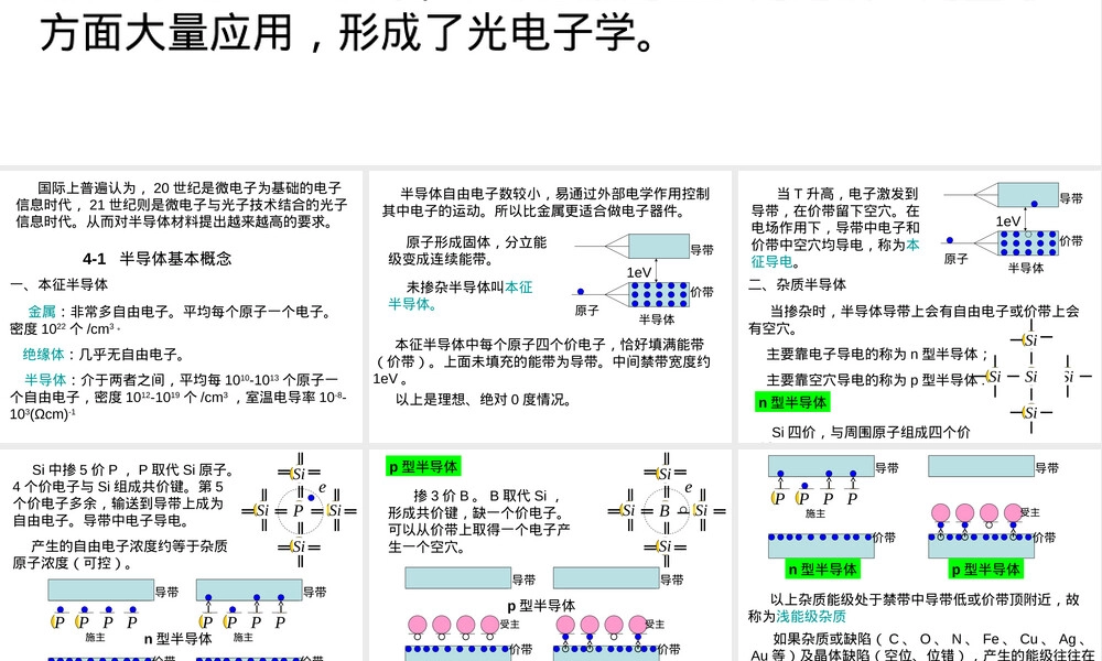 半导体材料教学PPT课件.ppt