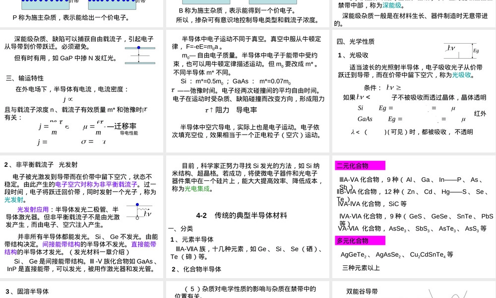 半导体材料教学PPT课件.ppt