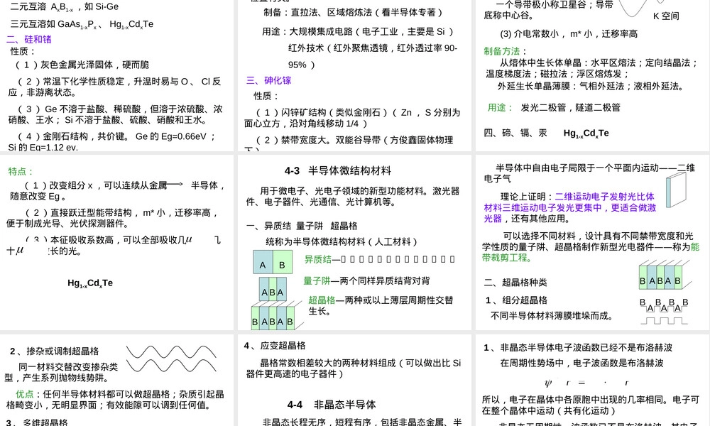 半导体材料教学PPT课件.ppt