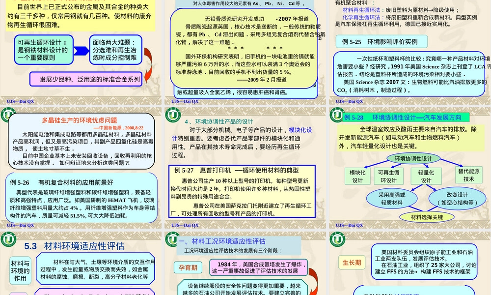 第5章材料使用与环境评价教学PPT课件.ppt