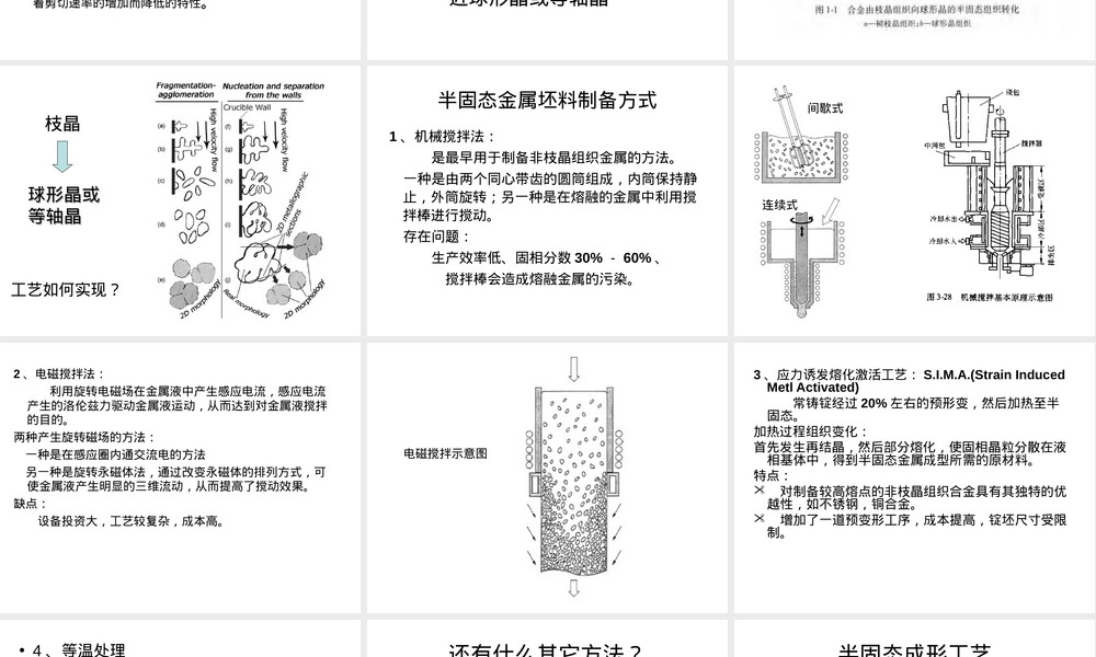 材料加工原理半固态铸造成形教学PPT课件.ppt