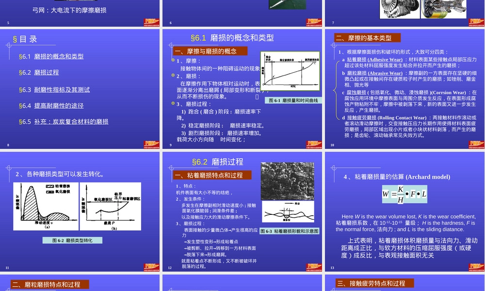 材料磨损性能测试教学PPT课件.ppt