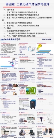第四章二氧化碳气体保护焊教学PPT课件.ppt