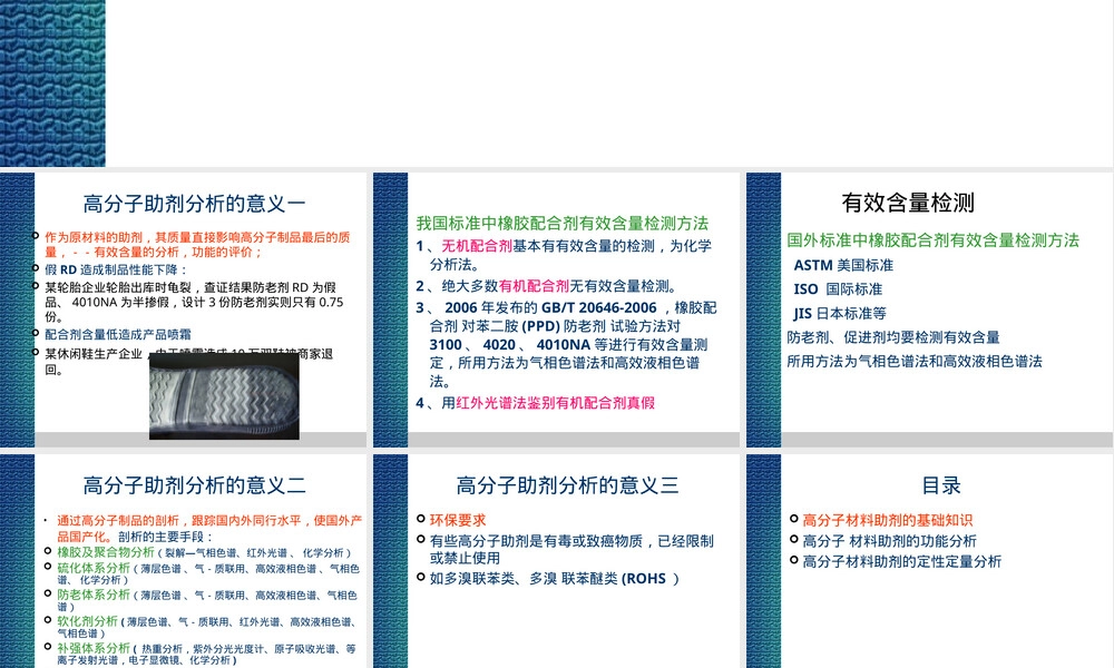 第五章高分子材料助剂分析PPT课件.ppt