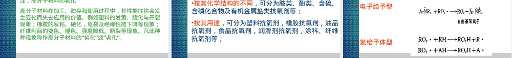 第五章高分子材料助剂分析PPT课件.ppt