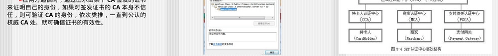 电子商务数字证书认证技术PPT课件.ppt