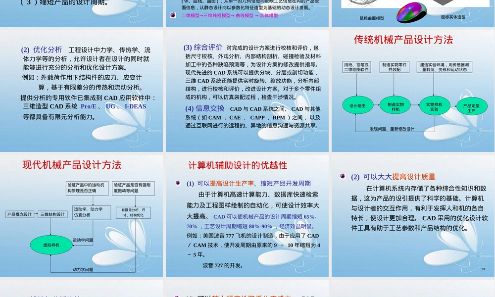 材料加工CADCAM基础第一章cadcam基础.ppt
