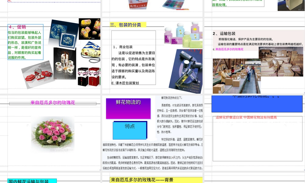 包装印刷技术及标准化管理PPT课件.ppt