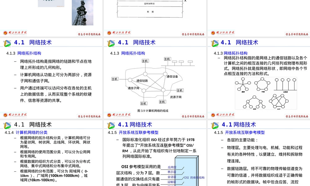 第三章管理信息系统技术基础PPT课件.ppt