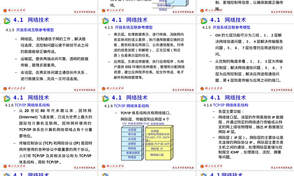 第三章管理信息系统技术基础PPT课件.ppt