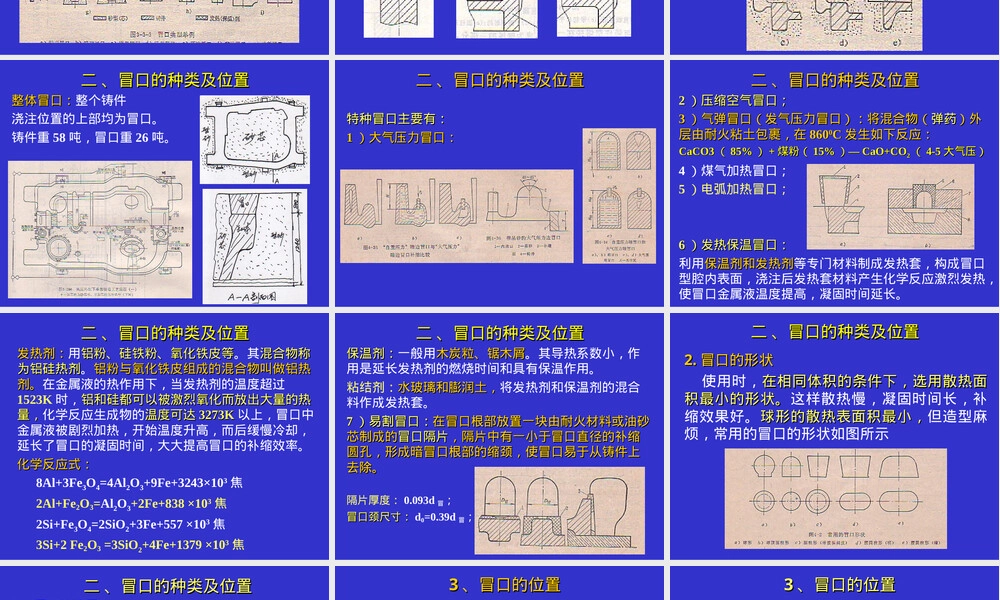 材料成型技术铸造冒口设计教学PPT课件.ppt