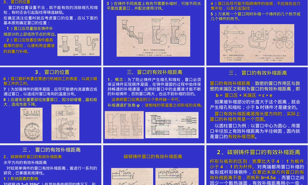 材料成型技术铸造冒口设计教学PPT课件.ppt