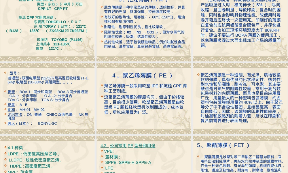常用材料基础知识PPT课件.ppt