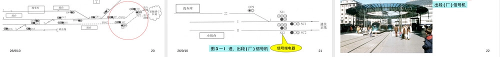 地铁信号机基础知识PPT课件.ppt