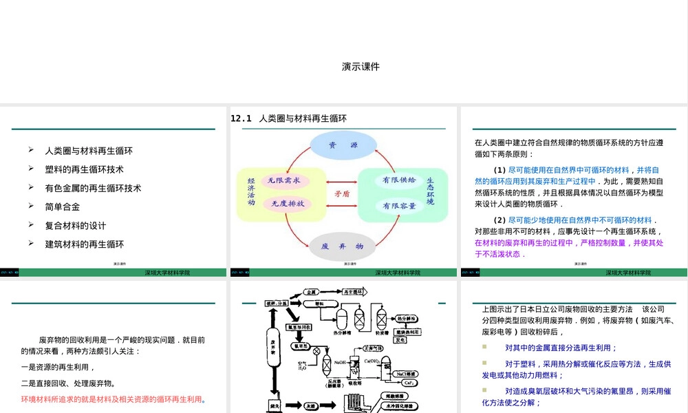 材料循环再生教学PPT课件.ppt