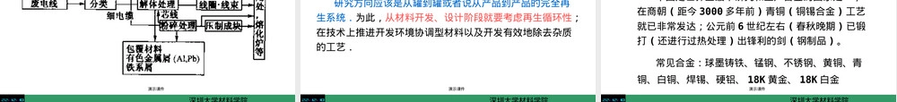 材料循环再生教学PPT课件.ppt