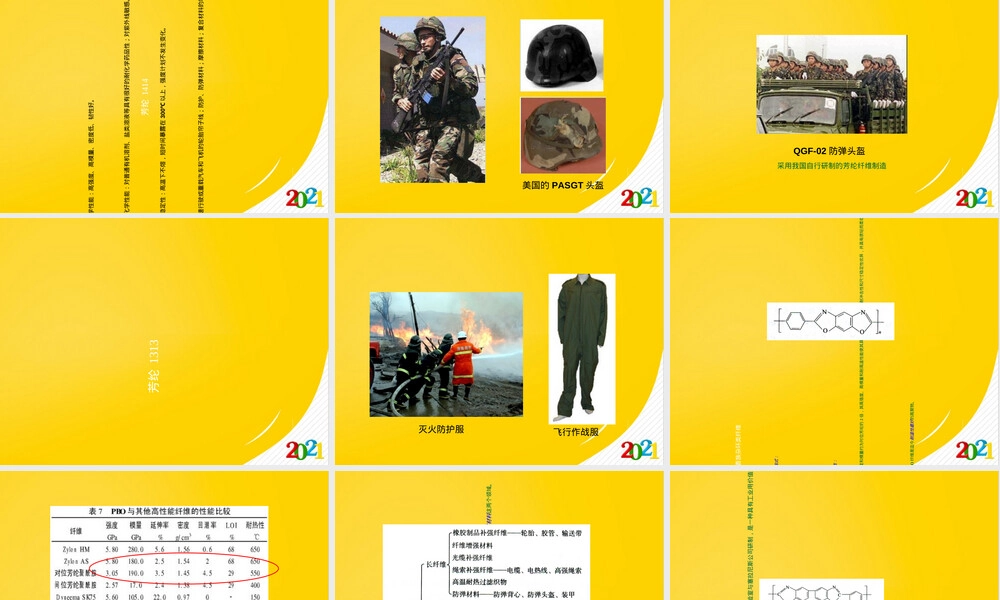 第二章产业用纤维材料教学PPT课件.ppt