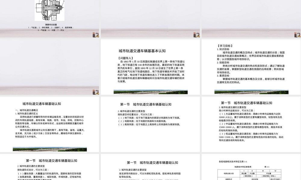 动车组电器传动装置PPT课件.pptx