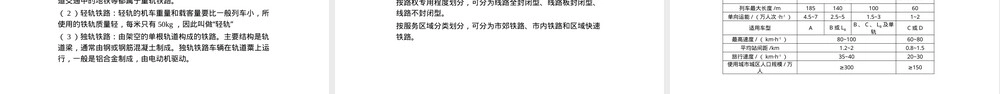 动车组电器传动装置PPT课件.pptx