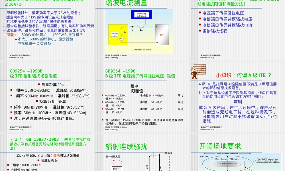电磁兼容及3C认证要求PPT课件.ppt